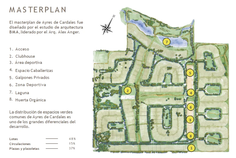 Masterplan Ayres de Cardales